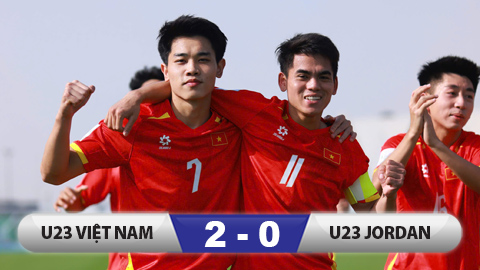 Kết quả U23 Việt Nam 2-0 U23 Jordan: Thắng dễ không tưởng 